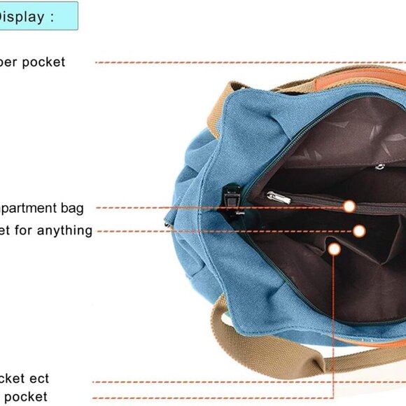 Women Ladies Bags Vintage Hobo Canvas Daily Purse Shoulder Tote Shopper Handbag - Picture 3 of 7